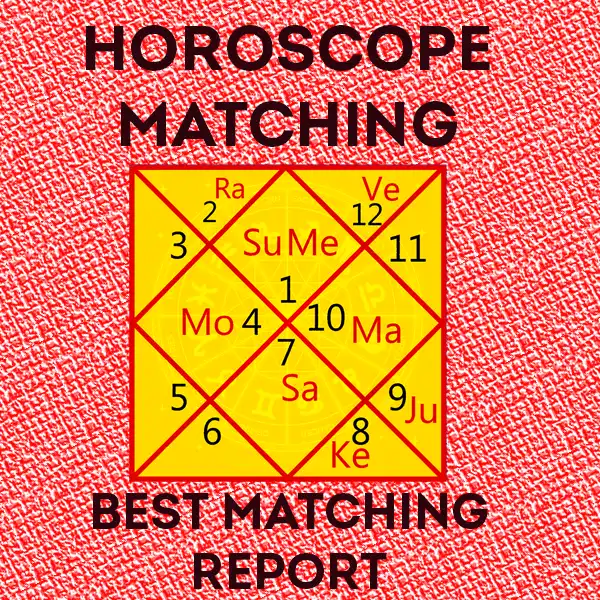 Horoscope-matching-report
