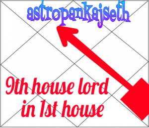 Ninth House Lord In First House