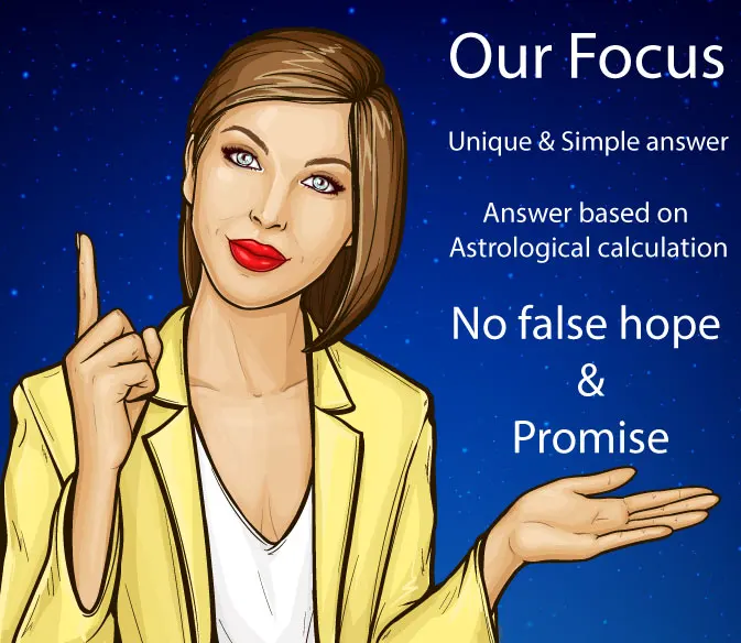 Online-single-question-astrological-consultancy