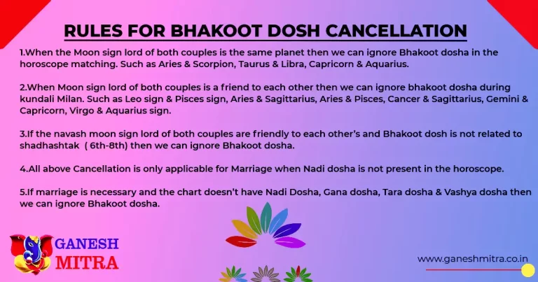Rules for Bhakoot dosh cancellation