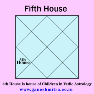 5th house in astrology