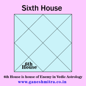 6th house in astrology