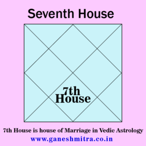 7th house