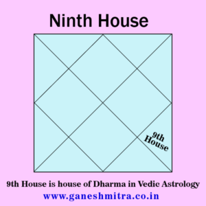 9th house in astrology