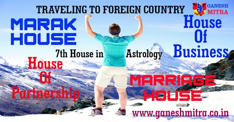 Marriage house - 7th house astrology