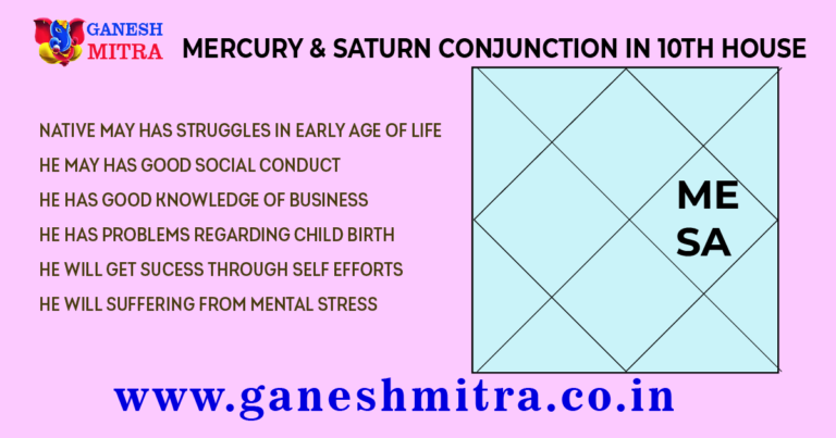 Mercury and Saturn conjunction in 10th house