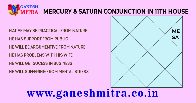 Mercury and Saturn conjunction in 11th house