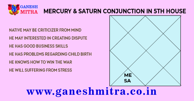 Mercury and Saturn conjunction in 6th house