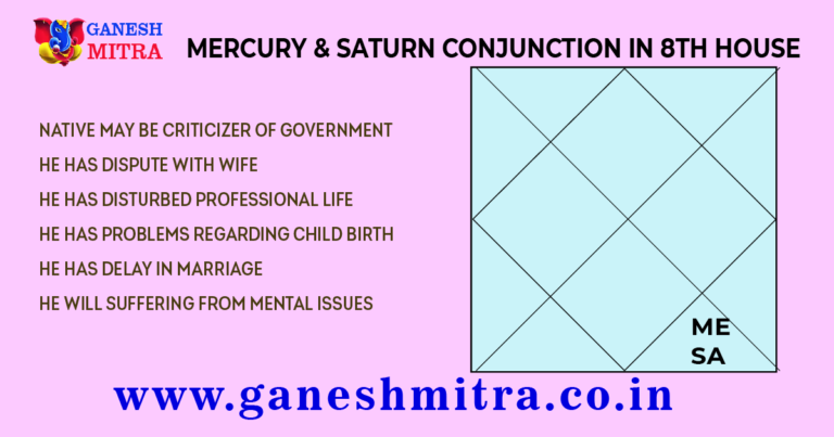 Mercury and Saturn conjunction in 8th house