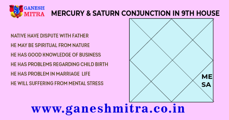 Mercury and Saturn conjunction in 9th house