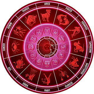 astrology wheels copy